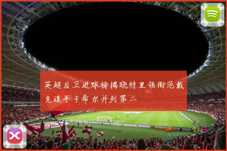 英超后卫进球榜揭晓特里领衔范戴克追平卡希尔并列第二